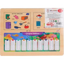 NW NessiWorld ONY-168-169 Ahşap Tutmalı Mutfak Gereçleri - Oyuncak