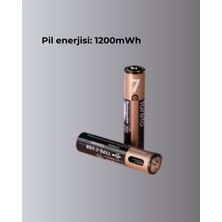 İsmiyle Al Çevre Dostu ve Uzun Ömürlü Enerji Seçeneği – 1000+ Döngü ile Sürdürülebilir Yaşam