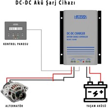 Havensis Tek Yönlü Dc-Dc 12V / 24V 40A Akü Şarj Cihazı – Alternatörden Akü Şarjı (Karavan, Tekne, Araç)