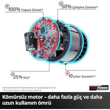 Data Store Akülü Polisaj/zımpara Makinesi Ce-Cp 18/180 Li E-Solo Power X- (18V, Kömürsüz Motor, Elektronik Devir Ayarı, Akü Dahil Değildir) - 2093320