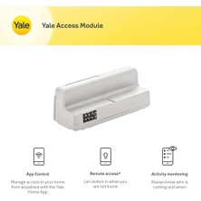 Data Store Access Modül, 3109A ve 4109A Dijital Kilitler ile Çalışır