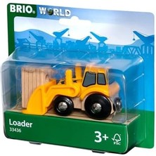 Data Store Yükleyici