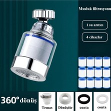 Mikasso Filtreli Musluk Başlığı – Su Arıtma Aparatı | Kireç ve Klor Önleyici, Tasarruflu Başlık Şeffaf