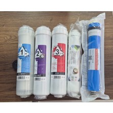 Aymir Ticaret King Inline 5li Set (Mineral Karışımlı Tatlandırıcı)