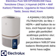 Electrolux Odayı 10 Dakikada Temizleyen,4 Aşamalı (Hepa + Aktif Karbon) Filtreleme Sessiz Mod ,pure 500 Hava Temizleme Cihazı  Krem Renk