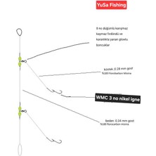 (2 Adet)  Çinekop Lüfer Asansör Yemli Takımı - Tekne Boğaz Kıyı Köprü