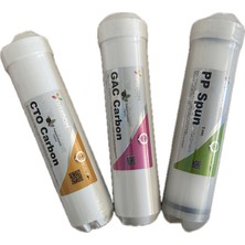 Ortimax Orjinal Kapalı Kasa Su Arıtma Filtresi—tüm Kapalı Kasa Cihazlara Uyumludur