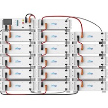 Tommatech Storage SYSTEM-INDOOR-40KWH (Modüler)