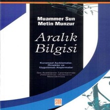 TeknoKapsül Aralık Bilgisi