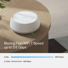 Epilons Tp-Link Deco BE25 1li Wi-Fi 7 BE3600 Tum Evi Kapsayan / Mesh Wifi Sistemi