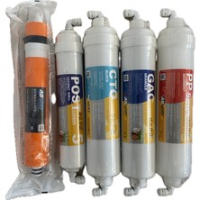 Abway Kapalı Kasa Su Arıtma Filtresi-Tüm Kapalı Kasa Cihazlara Uyumludur-