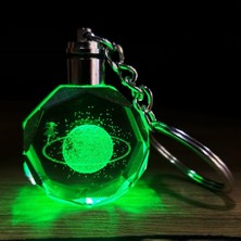 Zenvia Satürnlü Kız Tasarımlı Renk Değiştiren Anahtarlık (72)