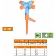 EkoAlışverişDünyam 4 Yönlü & Normal Sprink Fıskiye (Kısa Meme)