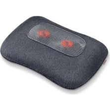 Macgon  Yıkanabilir Kılıflı Omuz - Ense - Sırt ve Ayak  Masaj Yastığı