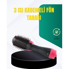 Epilons Kuaför Kalitesinde Ev Tipi Saç Kurutma ve Şekillendirme