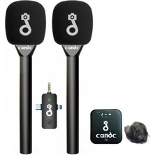 Hype Store Kablosuz El ve Yaka Mikrofon Sistemi – 2 Verici 1 Alıcı, 2.4ghz Sinyal, 50M Menzil, Tak-Çalıştır, Ds