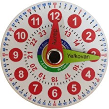 heptex Uv Baskılı Saatleri Öğreniyorum Mini Ahşap Saat 10 Adet