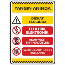 İsg Tabelam 35X50CM/DEKOTA/YANGIN Anında Yapılması Gerekenler