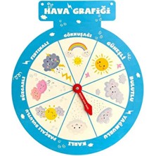 heptex Ahşap Üzeri Uv Baskılı Hava Grafiği Panosu