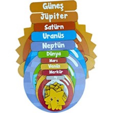 heptex Ahşap Üzeri Uv Baskı Gezegenler Seti