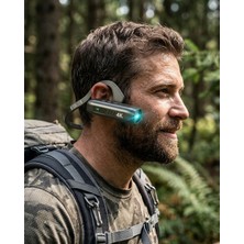 Efe Avm Mini Giyilebilir Vlog Kamera Wifi Uygulama Kontrol 4K Video Kayıt - Lisinya