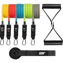 Indispensablely Usr Cord-Bs Serisi Direnç Bandı