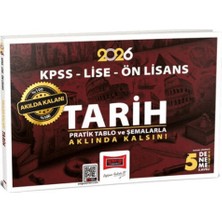 Yargı Yayınevi 2026 Kpss Lise Ön Lisans Akılda Kalan Pratik Tablo ve Şemalarla Tarih