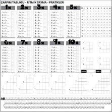 Biishe® Çarpım Tablosu Ezberleme Manyetik Duvar Stickerı 105 x 100 cm