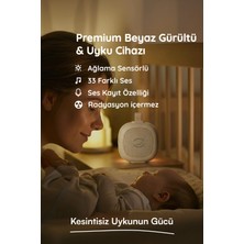 Budizzz Plus Ağlama Sensörlü Beyaz Gürültü Cihazı | 33 Sesli | Anne Ses Kayıtlı | Bebek Uyku Cihazı