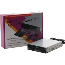 Zemira Home Circle Data 2,5" Card Reader - Floppy