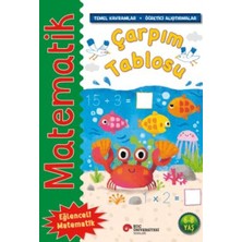 Matematik - Çarpım Tablosu