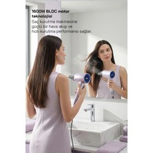 Sinbo SHD-1718 Bldc - 1600W  110.000 Rpm Profesyonel Saç Kurutma Makinesi - Mor – Manyetik Nozul & Sessiz Motor