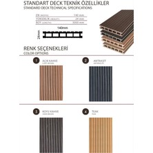 Prodeck Kompozit Deck Zemin Kaplama. 150CM. 2 Adet. Renk Teak