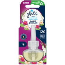 2 Adet Glade Elektrikli Yedek Bahar Çiçekleri 20 ml