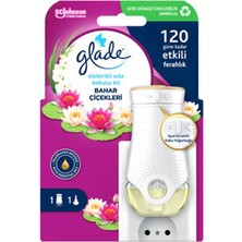 4 Adet Glade Elektrikli Kit Bahar Çiçekleri 20 ml