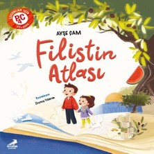 TeknoKapsül Filistin Atlası