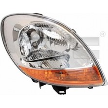 Depo Renault Kango 2003-2008 Far Sol Sarı Sinyallı (Oem NO:8200150614)