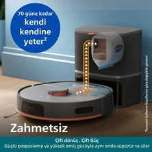 Philips 5000 Serisi Islak Kuru Robot Süpürge 10.000 Pa Emiş Gücü Çift Döner Paspas Çizgi Lazer Navigasyon Homerun Otomatik Boşaltma Istasyonu Gri XU5100/10