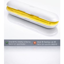 Wober Oral-B Şarjlı Diş Fırçası Saklama Kabı /kutusu, Sadece Pro 1, Vitality ve Starter Serisine Uyumlu-S