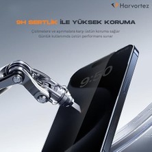 15 Pro Max Ekran Koruyucu Için Hayalet (Privacy), Anti-Statik, 9h Süper Güçlü Temperli Cam, 5d Tam Koruma, Toza & Çizilmelere Dayanıklı, Kılıf Dostu - Kolay Takılır