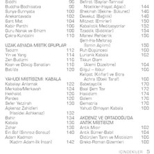 Dakikalar Içinde Mistisizm: 200 Maddede Mistik Düşünce ve Kavramlar