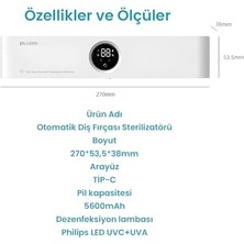 Şarj Edilebilir Diş Fırçası Tutacağı Tam Otomatik Sensörlü Uv Sterilizatör (Led Teknolojisi) Mavi