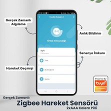 Hareket Sensörü (- Smart Life, ZIGBEE2MQTT Uyumlu)