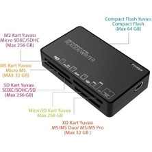 Onezero Zr 101 MT56 Compact Çoklu Kart Okuyucu Dünyadaki Tüm Kartları Okur