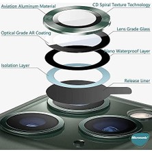 Ekran Koruyucu 15 Pro Max Için Tekli Kamera Lens Koruma Camı Füme [ 15 Pro Max ile Uyumlu Ekran Koruyucu - Füme]