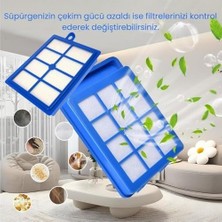 Fc 9919 ve FC9924 Uyumlu Filtre Seti