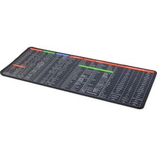 Emh Store Mouse Pad 300 x 700 mm - Pc Kısayollar ZR915