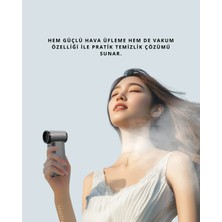 İlkyaz Fashion Araç Içi ve Ev Için Güçlü Hava Üfleyici Toz Temizleme Makinesi