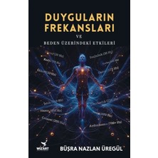 Epilons Duyguların Frekansları
