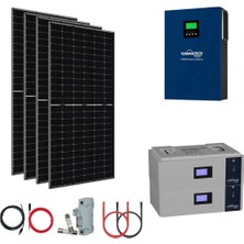 Tommatech 8 Kw Hazır Solar Paket